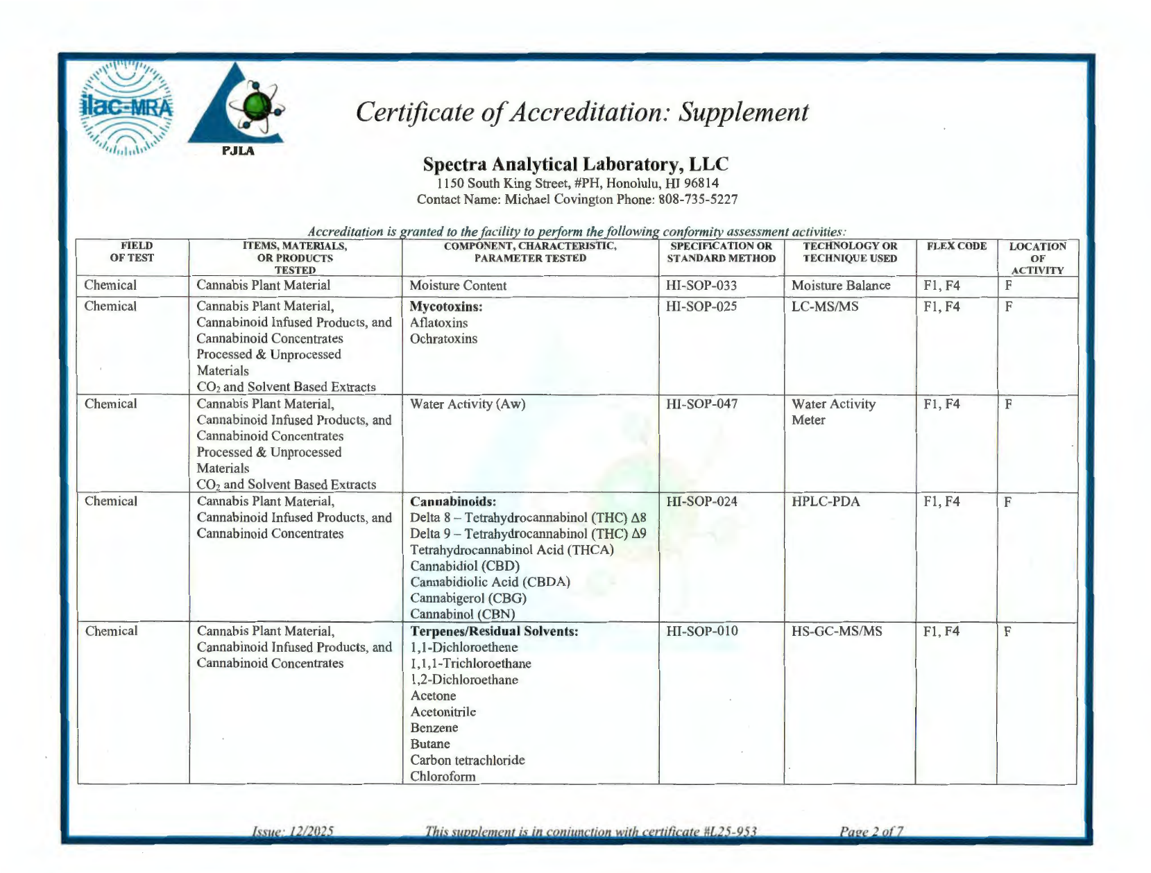 PJLA ISO/IEC 17025:2017 accreditation, page 8